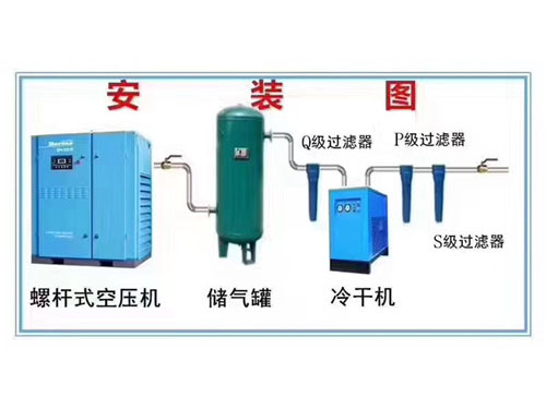 安裝圖樣 安裝圖樣
